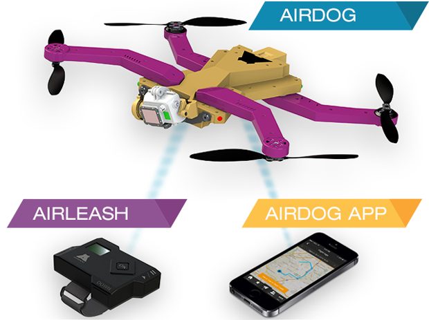Airdog-How-it-works