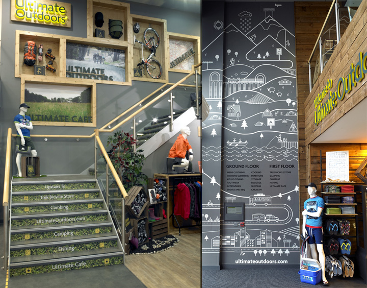 Ultimate-Outdoors-concept-store-by-Briggs-Hillier-Preston-UK-07