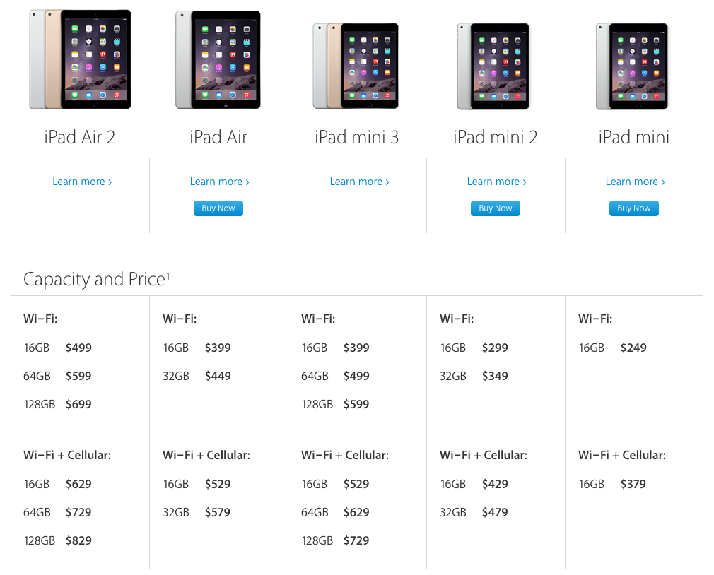 Apple-iPad-Lineup-2014